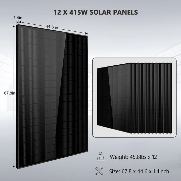 SUNGOLD POWER OFF GRID SOLAR KIT 12 X 415 WATTS SOLAR PANELS 4 X 5.12KWH LITHIUM BATTERY 8000W SOLAR INVERTER 48VDC 120V/240V SGM-8K20