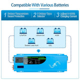 2000W/ 3000W/ 4000W DC 12V Pure Sine Wave Inverter With Charger