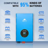 12000W/ 15000W/ 18000W 48V Split Phase Pure Sine Wave Inverter Charger