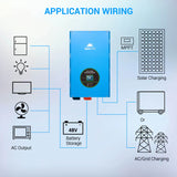 SUNGOLD POWER 15000W 48V Split Phase Pure Sine Wave Inverter Charger