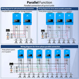 16KW 48V Split Phase Solar Inverter (2 Units Parallel)
