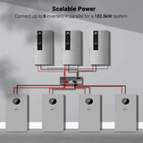 SUNGOLD POWER 11.4KW Hybrid Inverter 48V Split Phase SGN11.4KHB-48