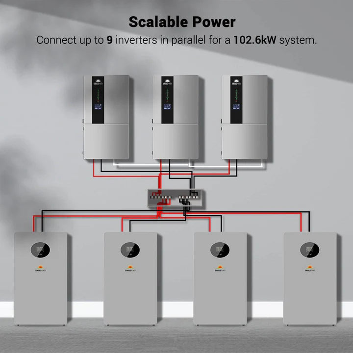 SUNGOLD POWER 11.4KW Hybrid Inverter 48V Split Phase SGN11.4KHB-48