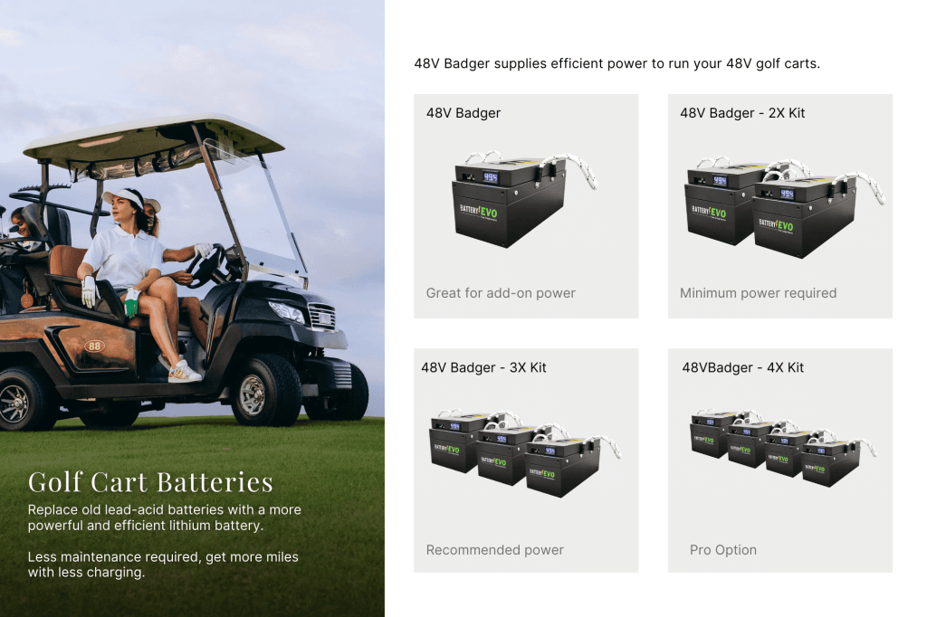 BADGER 48V 6.3kWh Lithium Battery 3x Kit