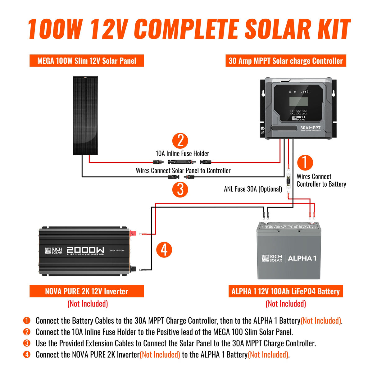 100W Slim Kit