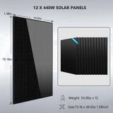 Complete off Grid Solar Kit 12000W 48V 120V/240V output 10.24KWH Lithium Battery 5400 Watt Solar Panel SGK-12MAX