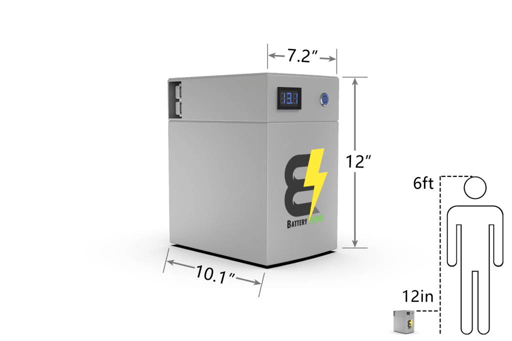 OWL105 12V 2.7kWh Lithium Battery 2x Kit with 3000W Inverter