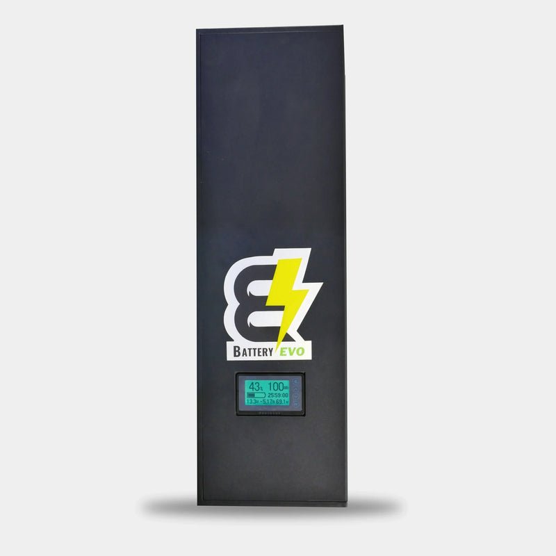 BatteryEVO 12V RAZORBACK 2X INVERTER KIT