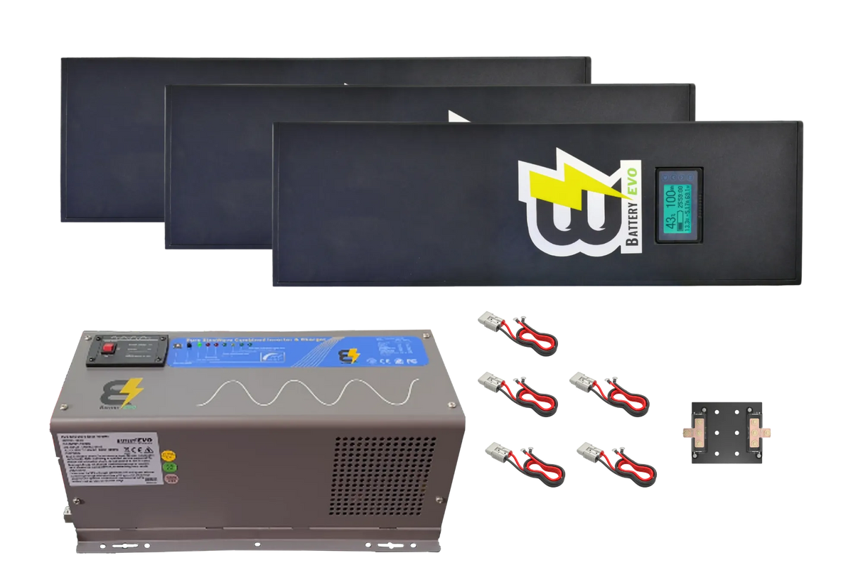 RAZORBACK 12V 9kWh Lithium Battery 3x Kit with 3000W Inverter