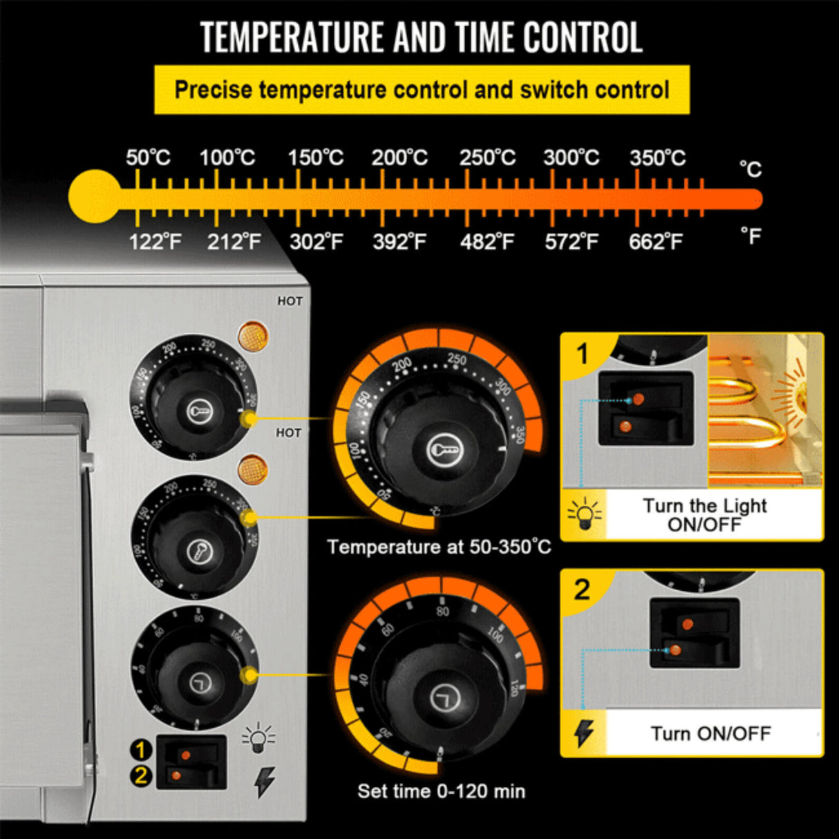 14-Inch Electric Single Deck Countertop Commercial Pizza Oven (SAK92582)