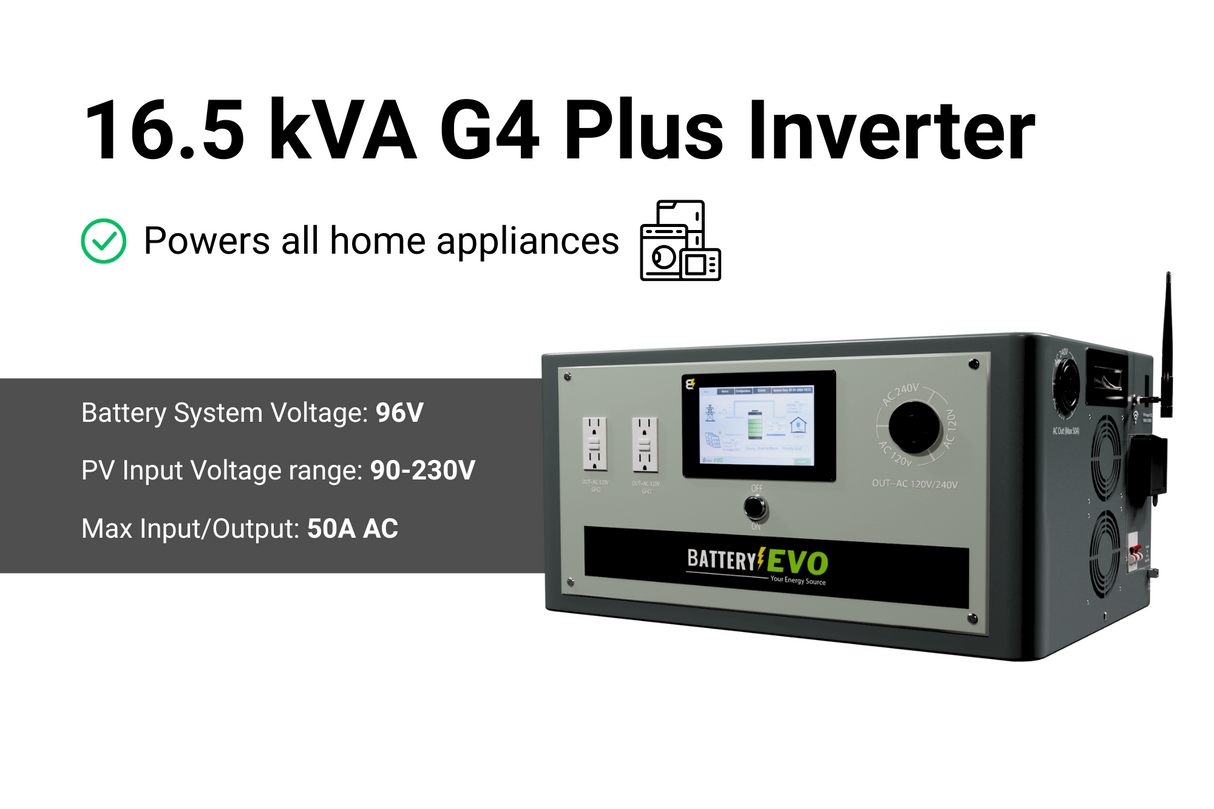 WALRUS G4 PLUS 96V 23kWh Lithium Battery with 16.5kVA Inverter and 2.2-4.4kW Solar Panel AC 110/220V