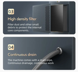 APOLLO Cabinet Dehumidifier