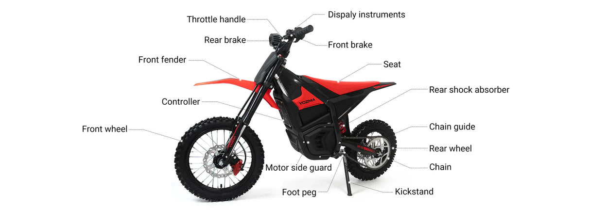 Yozma IN 10 Electric Mini Dirt Bike