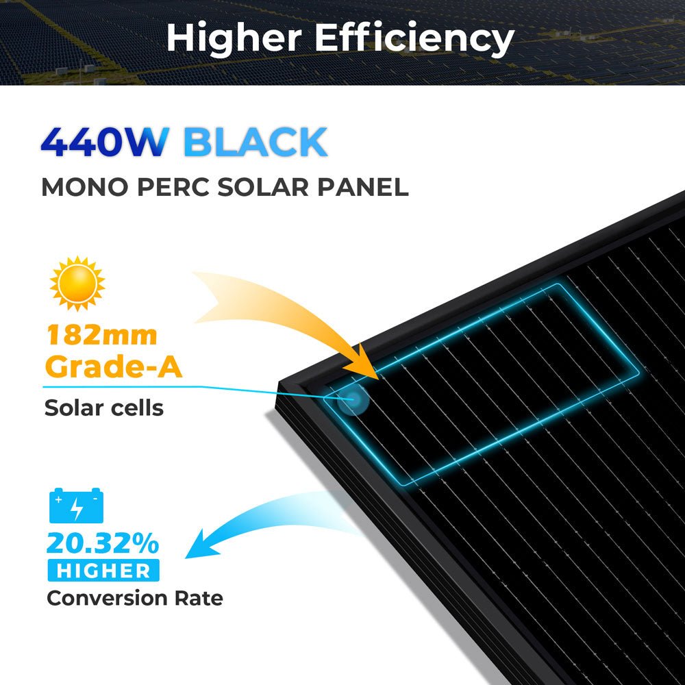 370W/ 415W/ 500W Mono Black PERC Solar Panel UL 61730 CEC Listed