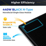 440W MONO BLACK N-Type SOLAR PANEL FULL PALLET (31 PANELS) UL61730 CEC Listed