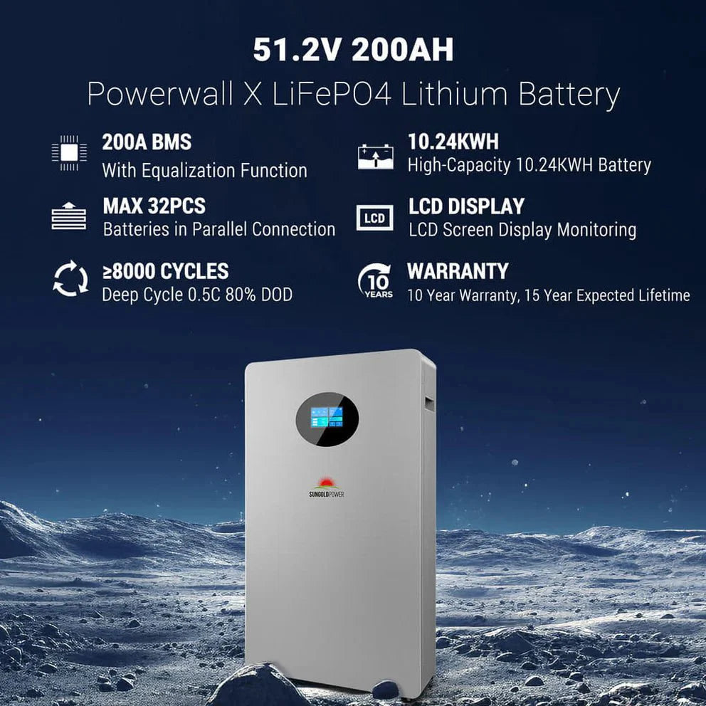 Off-Grid Solar Kit 8000W 48VDC 120V/240V LifePo4 10.24KWH-16.07KWH Lithium Battery 8 X 415 Watts Solar Panels SGR-8K10E