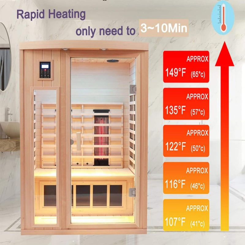 Premium 2-Person Low EMF FAR-Infrared Heat Wood Home Personal Spa Sauna With Ceramic Heaters, 1760W (SAK25714)
