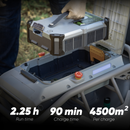 Extended Power Bundle: Mowrator S1 4WD Lawn Mower+Extra 12Ah Battery