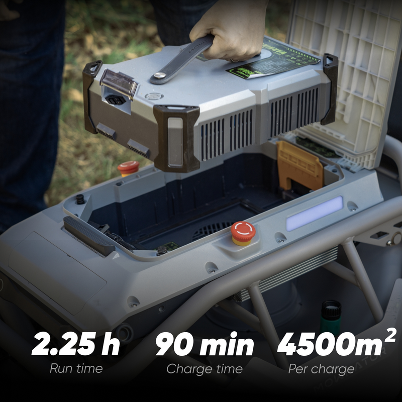 Extended Power Bundle: Mowrator S1 4WD Lawn Mower+Extra 12Ah Battery