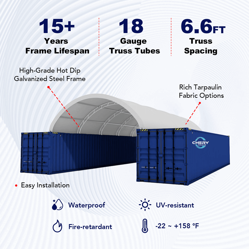 Fortified 20'x40' Double Truss Container Shelter