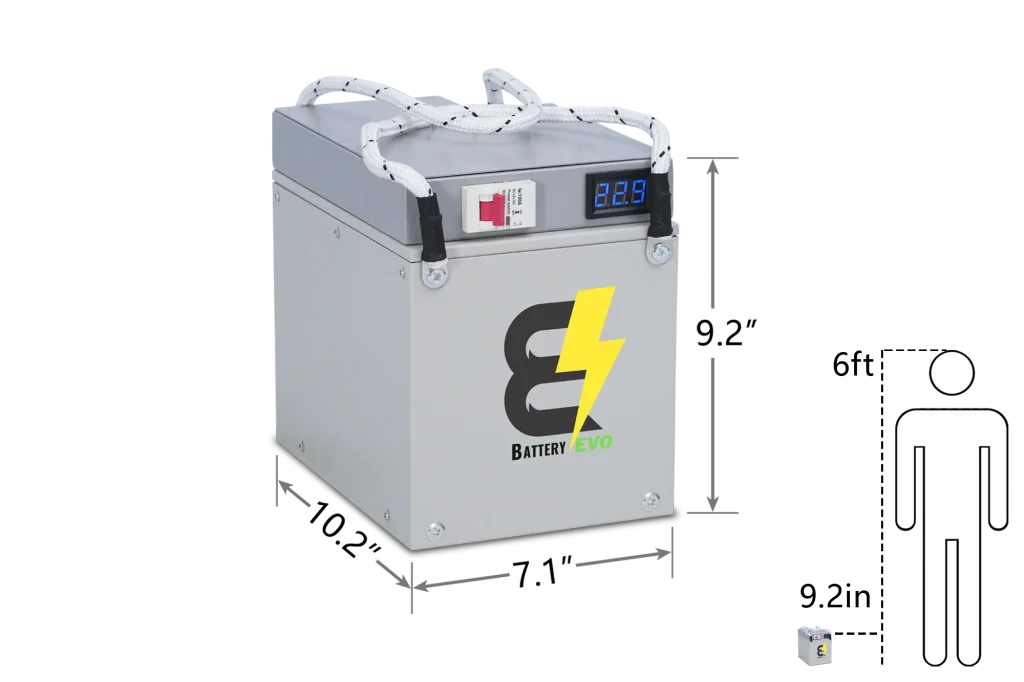 EAGLE 48V 6kWh Lithium Battery 4x Kit