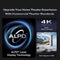 Formovie X5 Portable Laser 4K Long Throw Projector ALPD Technology