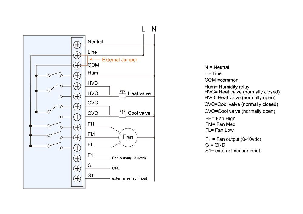 APOLLO Wi-Fi Snow Melt Controller