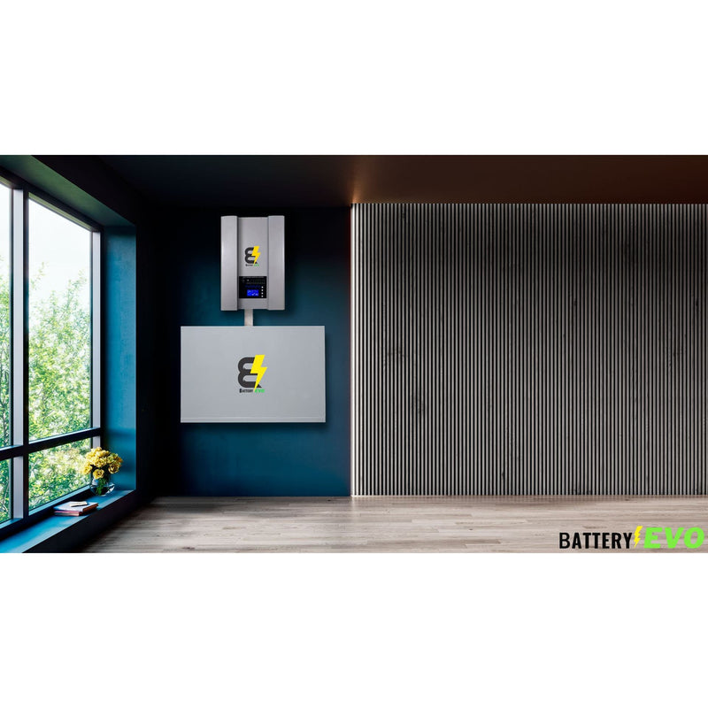 BatteryEVO 48V RHINO 3 6X Cart Kit