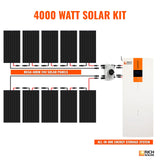 4000 Watt Solar | 48V 6500W/120V Hybrid Inverter | All-in-One Kit