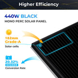 Hybrid Solar Kit 11.4KW 48V Split Phase 20.48KWH/51.2KWH Lithium Battery 450 Watt Solar Panel (Optional) SGH-11N2E/ SGH-11N5E