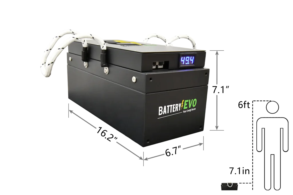 BADGER 48V 4.2kWh Lithium Battery 2x Kit