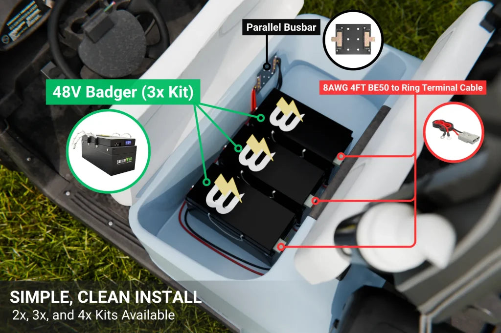 BADGER 48V 6.3kWh Lithium Battery 3x Kit