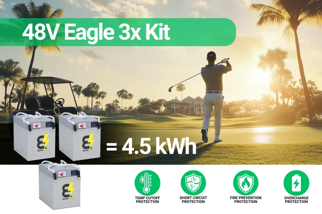 EAGLE 48V 3kWh Lithium Battery 2x Kit