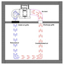 APOLLO Concealed Fan Coil FCU