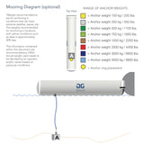 Aquaglide - 50/50 Log - Water Trampoline Attachments - 585221128
