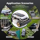 Extended Power Bundle: Mowrator S1 4WD Lawn Mower+Extra 12Ah Battery