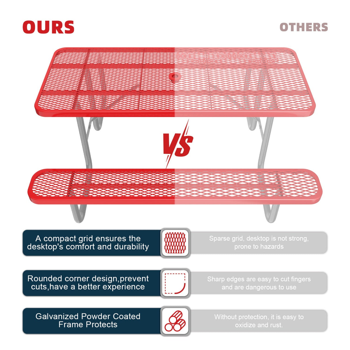6ft Rectangle Picnic Table With Umbrella Hole