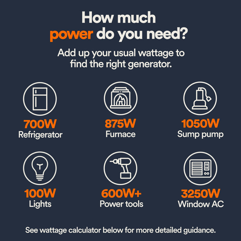 Generac Portable Generator, 8000 | Electric Start with Cord | 49ST
