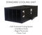 Wine Guardian D200 Water-Cooled