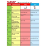 Olympic A9800 True 3D Touchless Alignment Machine