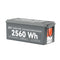 ALPHA 2 PRO | 12V 200Ah LiFePO4 Battery | Premium 12V Lithium Battery for RVs, Cabins, Tiny Homes | 7,000 Lifetime Cycles | 10 Year Warranty | UL1973 Certified
