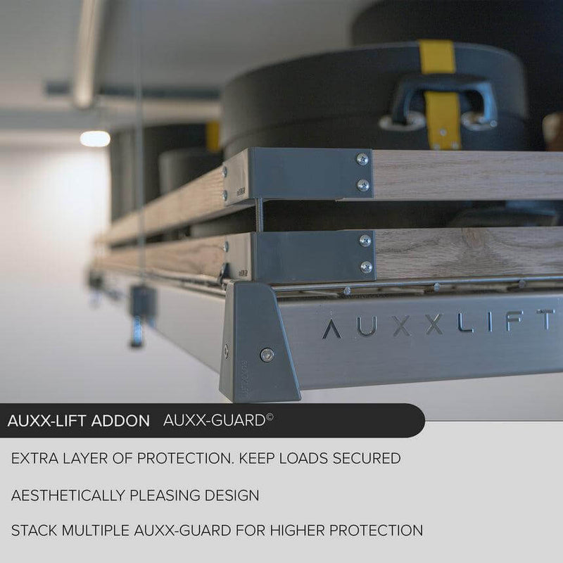 Side view of the Auxx Guard fully mounted on the lift platform, demonstrating its coverage