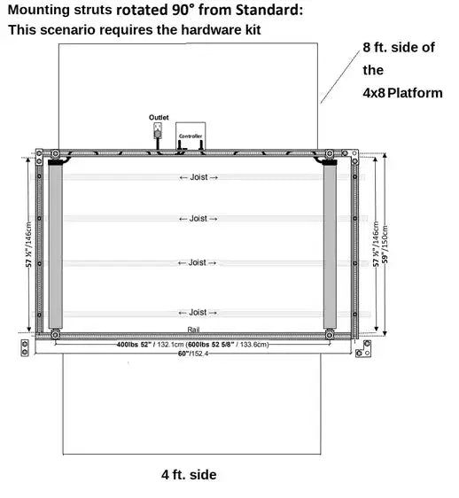 Detailed image of the rotation hardware components, highlighting their heavy-duty construction and finish