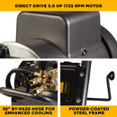 BE Power 2,700 PSI 3.5 GPM 7.5 HP Electric Pressure Washer with Baldor Motor and AR Triplex Pump - B2775E3AHE