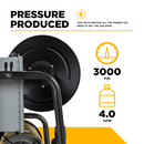 BE Power 2,000 PSI 4.0 GPM 5.0 HP Wall Mount Electric Pressure Washer with a Baldor Motor and General Triplex Pump - X-2050FW1GENHT