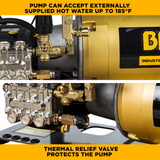 BE Power 3,200 PSI 4.0 GPM 10 HP Electric Pressure Washer with 10 HP - 3 Phase Baldor Motor and General Triplex Pump - X-3010FW3GENHT