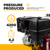 BE Power 4,200 PSI 4.2 GPM Truck Mount Cold Water Gas Pressure Washer - B4213HTBGS