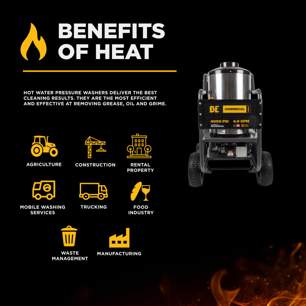 BE Power 4,000 PSI - 4.0 GPM Hot Water Pressure Washer with Honda GX390 Engine and Comet Triplex Pump - HW4013HC