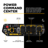 BE Power 11,000 Watt Generator - BE11000