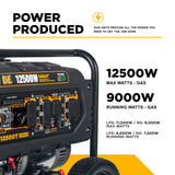 BE Power 12,500 Watt Tri-Fuel Generator - BE12500T